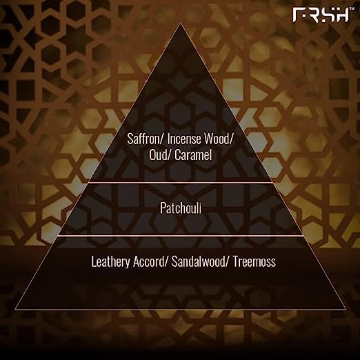 FRSH 1965 By Salman Khan High Concentration Oud EDP 100 ml + Free Deo